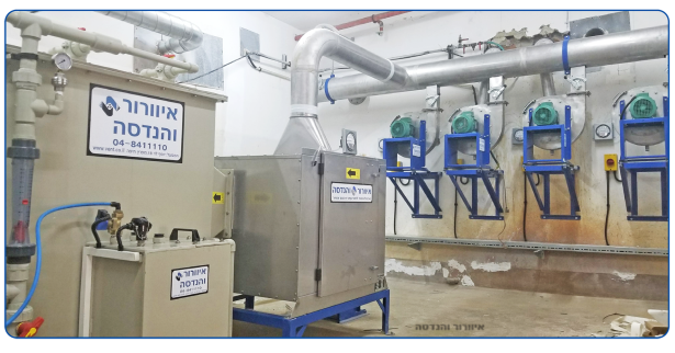 סקרבר, מערכת ספיגה, סקרברים, סינון גזים, סינון חומצות, טיפול בזיהום אוויר