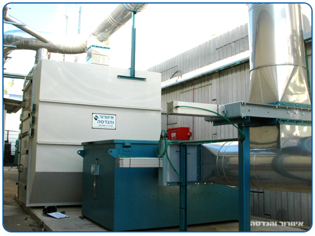 יחידת סינון אוויר