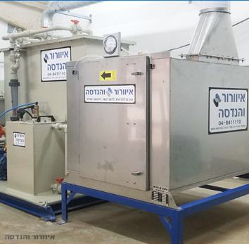 עמודת ספיגה, סקרבר, ספיגת גזים, סינון אדי כימיקלים, סינון ריחות, ניטרול גזים, מניעת זיהום אוויר